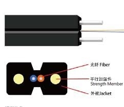 LSZH-/PVCjacke 1 2 4 Faser-Optiktransceiverkabel des Kern-Monomode--FRP der Stärke-GJXFH Flex Durable FTTH