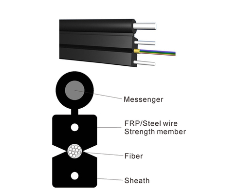Stahlfestigkeit FRP FTTH Dropkabel LSZH LSZH HDPE Jackett PE PVC mit 0,45mm Stahldraht