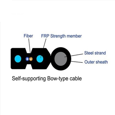 FTTH-Drop-Faser-Selbsttragende Optikkabel
