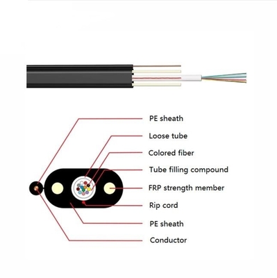 Flat Toneable Unit Tube Mini Locatable Electric Hybrid Flat Fiber Optic Kabel