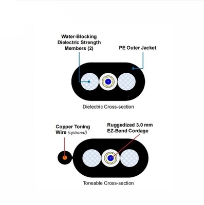 Flat Toneable Unit Tube Mini Locatable Electric Hybrid Flat Fiber Optic Kabel