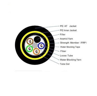 Außen Single/Double Jacket Aerial 2 bis 144 Kern Sm G652D Selbsttragende ADSS Glasfaserkabel