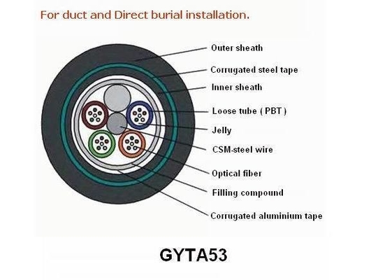 GYXTW GYTA53 Optik G652D Preis Gyxtc8s GYXTY Asu Faserkabel