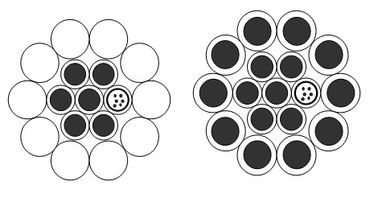 Zentrale clading staineless optische Aluminiumstahleinheit des OPGW-aliminumlegierungs-Drahtes