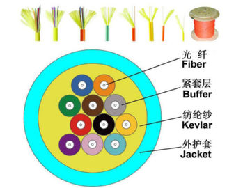 Lichtwellenleiter-ausgezeichnete Flamme Retardart-Jacke PVCs Garn G652D Aramid multi Strang-12Core