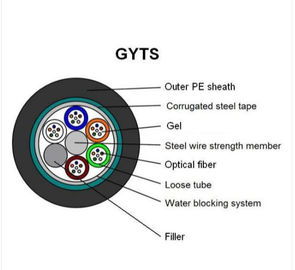 GYTS 12 Kern-Multi-Strand-Faseroptikkabel MDPE oder HDPE Außenhülle für den Außenbereich