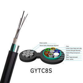 GYTC8S-Abbildung 8 formen Kern-Selbststützgepanzertes Faseroptikder faser des Kabel-144 Außenkabel