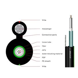 Faseroptik-Ethernet-Kabel des Glasgarn-gepanzertes GYFTY-FS