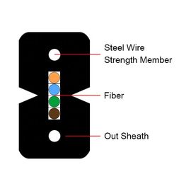 1/2/4 Kern mit Monomode--Transceiverkabel LSZH-Hüllen-GJXH/GJXFH FTTH FRP für Innen