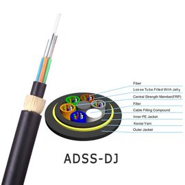 Kern-flexibles gepanzertes Kabel ADSS PET Jacken-2-144 lösen Rohr-Lichtwellenleiter, Lichtwellenleiter im Freien