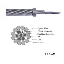 PBT-Art in mehreren Betriebsarten OPGW-Kabel-großer Durchmesser und Elastizitätsmodul des Faser-Kapazitäts-Lichtwellenleiter-162.0kN/mm2
