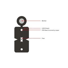 12 Transceiverkabel-Monomode--Abbildung 8-Stahldraht-Stärke des Kern-FTTH