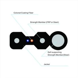 Transceiverkabel-Monomode--Abbildung 8-Form GJYXCH 2 Kern-FTTH
