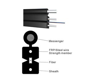 12 Lichtwellenleiter des Kern-flacher Transceiverkabel-G657A1 G657A2 2KM FTTH