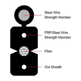 Kern-Monomode--Abbildung 8-Form optisches Kabel des FTTH-Innentransceiverkabel-GJYXCH 2