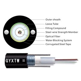 8.9mm Kabeldurchmesser GYXTW 12 Kern G652D Zentrales Lockerrohr Außenantenne und Kanal Glasfaserkabeldraht mit PE-Jacket