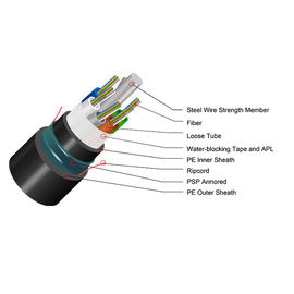 Schmetterling-förmiger Lichtwellenleiter FTTH GJYXFH Simplexbogen-Art G657A1-Lamelle-Faser-Optikkern 2