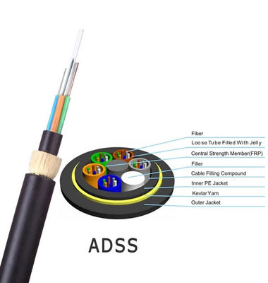Kabel Ofc-Kabel-flache Struktur des Uni-Rohr-Schwarz-doppeltes Hüllen-selbsttragendes 96 Kern-ADSS