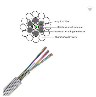 24/48 des Kern-OPGW Energie Opgw Aeirlal Lichtwellenleiter-des Monomode--G652d Draht
